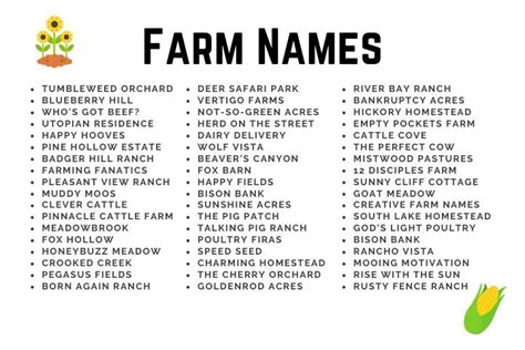 Business Names For Farms
